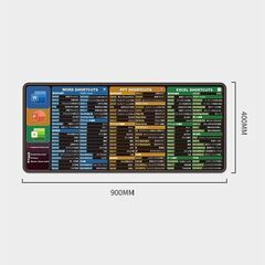 マウスパッドofficeショートカットキーガイド900*400mmの画像