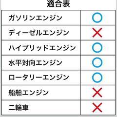 Takumiモーターオイルの画像
