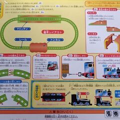 【未開封】　きかんしゃトーマス　キラッとマウンテンレールセット　　￥1,000の画像