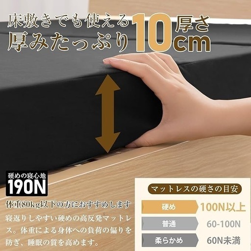 新品未開封　ネイビー　折り畳みマットレス　高反発