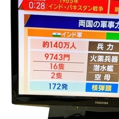 TOSHIBA REGZA19B5 テレビ19インチ　2013年製の画像