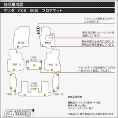 マツダCX-8 フロアマット 1〜3列目＋ラゲッジの画像