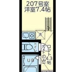 テレビ、掃除機、洗濯機、電子レンジ、炊飯器、ケトル付き