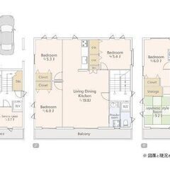 💞雑司が谷駅徒歩5分の好立地💞賃貸併用住宅！延床面積229.50...