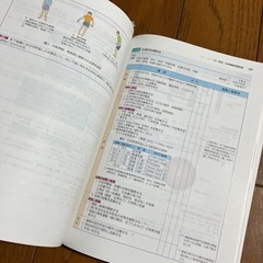 基礎看護技術の画像
