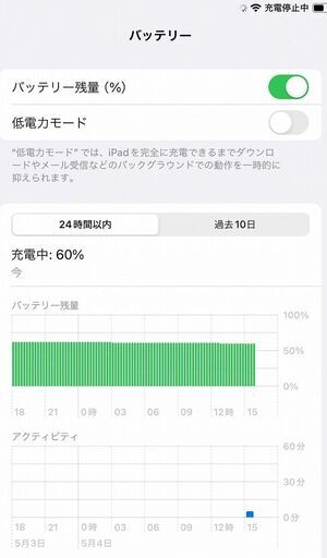 Apple iPad(第6世代) ピンクゴールド 本体 充電器付き
