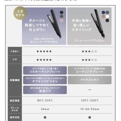 ヘアアイロンSALONIAの画像