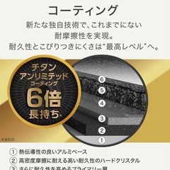 【新品未開封】ティファール　チタン最強コーティング　セット6 16500円の画像