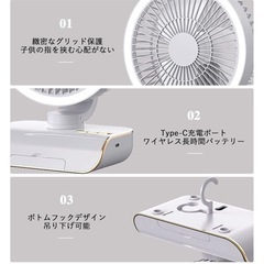 サーキュレーター 扇風機 5段階風量調節 上下左右首振り リモコン操作可能
の画像
