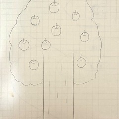 あなたのことが絵でわかる！心理テストの練習にご協力ください！