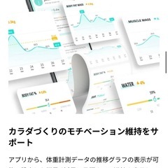Bluetooth　体重計　Anker Eufy Smart Scale A1の画像