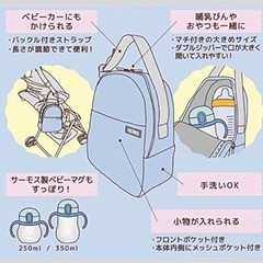 【美品】サーモス保冷バッグの画像