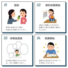 【丁寧で面倒みの良い塾】追加開校の画像