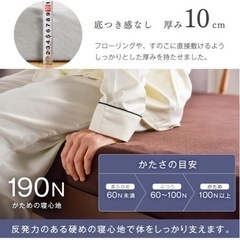 マットレス シングルの画像