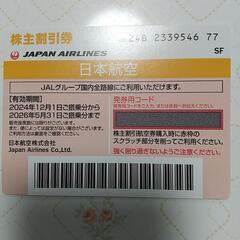 日本航空の50%優待割引券