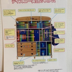 ディズニー　子供用本棚の画像