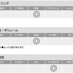 「最終処分価格」新品未使用 スマート長袖Tシャツ メンズ 無地 ロンT ワッフル ベビーサーマル クルーネック カットソー トップス　3Lの画像