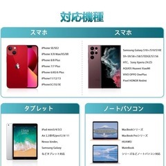 値下げ
✨️スマホ用カメラレンズ/広角・マクロの画像