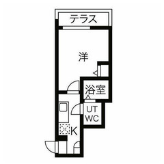 【🌴入居費用12万円🌴】✨審査No.1✨ 🔥京成松⼾線 薬…