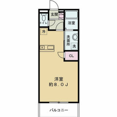 【🌴入居費用12万円🌴】✨審査No.1✨ 🔥ＪＲ内房線 ⽊…