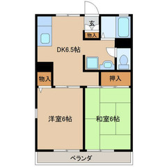 【🌴入居費用13万円🌴】✨審査No.1✨ 🔥ＪＲ総武・中央…