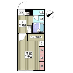 【🌴入居費用9万円🌴】✨審査No.1✨ 🔥東武野⽥線 川間…