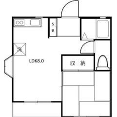 【🌴入居費用9万円🌴】✨審査No.1✨ 🔥ＪＲ東⾦線 東⾦…