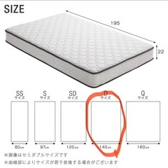 【家電・家具一式_02】洗濯機、冷蔵庫、電子レンジ、ガスコンロ、ベッド、ベッドフレーム、パソコンデスク、デスクチェア、ラック の画像