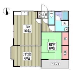 KS🌸初期費用８万円✨敷金ゼロ✨礼金ゼロ✨仲介手数料ゼロ✨…