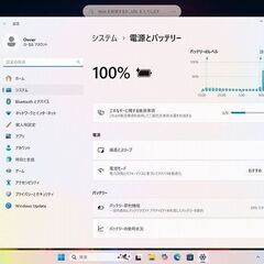 ジャンク品 Microsoft Surface Pro4　1724　i7　の画像