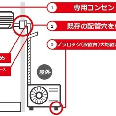 【2025年モデル】Hisense スポットエアコン 2.2kW 冷房用 ✳️ 取り付け無料✳️⭕️三菱霧ヶ峰 2023年 5.6Kw 16-18畳