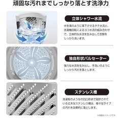 2022年式 洗濯機【5/16 20時-, 5/17 AM のみ対応】の画像