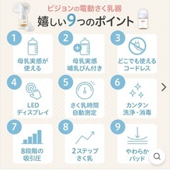 ピジョン電動搾乳機　値段交渉可の画像