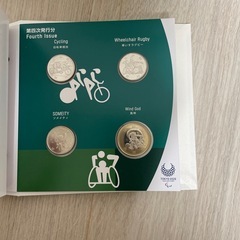 東京2020 パラリンピック　記念硬貨セットの画像