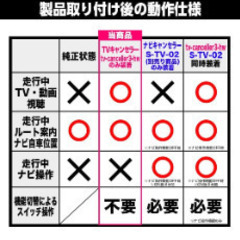 新品テレビキャンセラーの画像