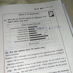 値下げ🉑
大学共通テスト問題集英語の画像