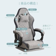 リクライニング付き360度回転座イスの画像