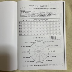 大学共通テスト問題集2025国語の画像