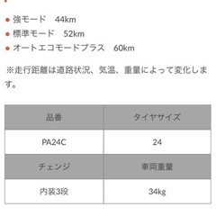 YAMAHA pascrew 限定ディズニーデザイン値引き交渉可能！子供乗せ付き電動自転車！！の画像