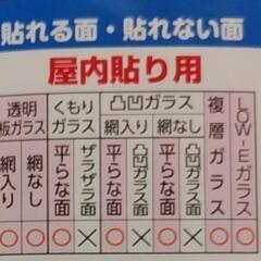 【新品・未使用】防災地震対策フィルムの画像