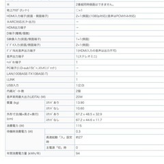 テレビの画像
