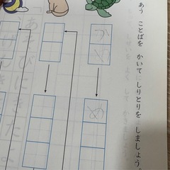 七田式　知育ドリルの画像