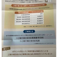 リゼ　メンズリゼ 医療脱毛 紹介コード 5%オフの画像