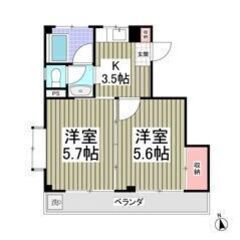 🌈😳フリーレント1ヶ月付き😳🌈敷礼ゼロ✨最上階の角部屋🎶スーパー...