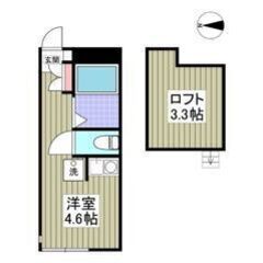 🌈😳初期費用8万円パック＆フリーレント1ヶ月付き😳🌈敷礼ゼロ✨バ...