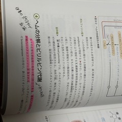看護 教科書 参考書 まとめ売りの画像