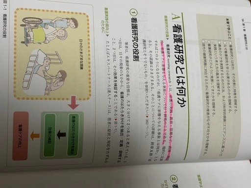 看護 教科書 参考書 まとめ売り