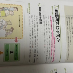 看護 教科書 参考書 まとめ売りの画像