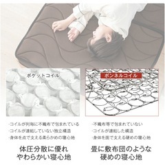 コイルマットレス　3分割の画像