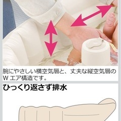 【美品・現行品】リッチェル ふかふかベビーバスプラスK 新生児期の沐浴にの画像